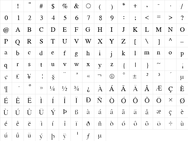GrecoLightSSK Regular Character Map