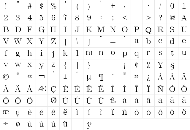 Andrich Minerva Regular Character Map