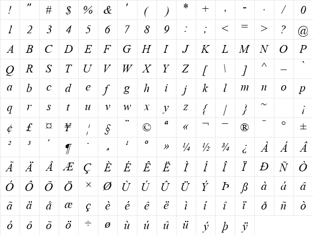GrecoRecutSSK Italic Character Map GrecoRecutSSK Italic Character Map