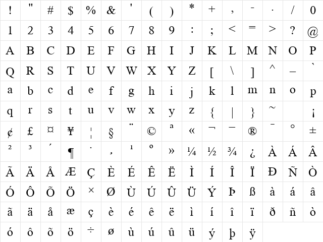 GrecoRecutSSK Regular Character Map