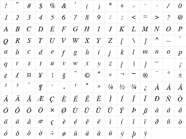 GrecoSSK Italic Character Map