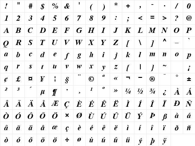 GrecoTenSSK Bold Italic Character Map