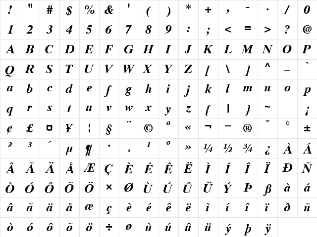 GrecoTenSSK BoldItalic Character Map