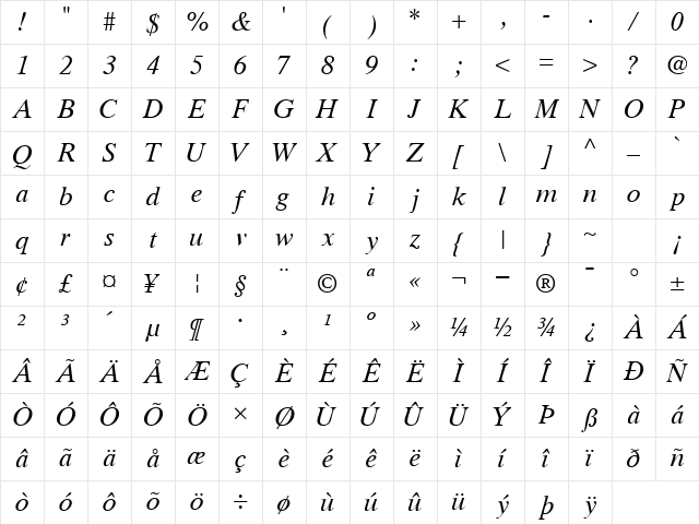 GrecoTenSSK Italic Character Map