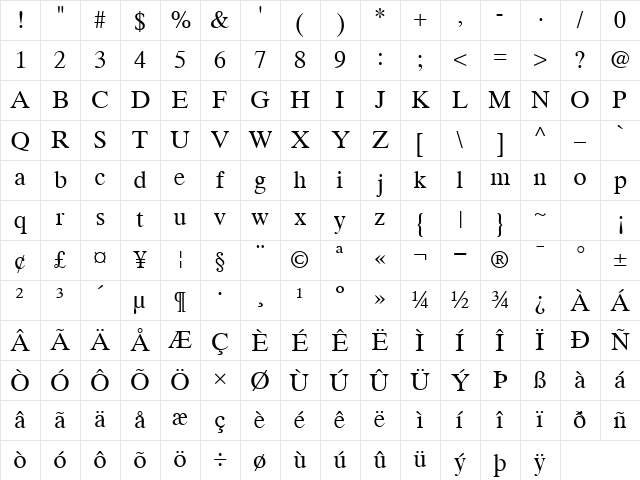 GrecoTenSSK Regular Character Map