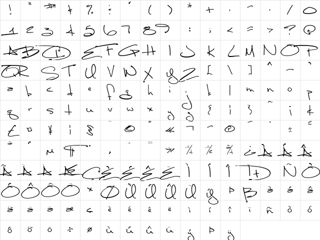 Luna Bar Regular Character Map