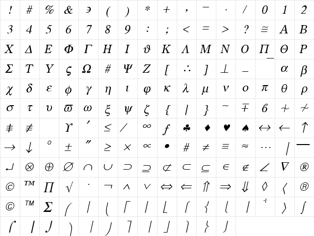 Greek Italic Character Map Greek Italic Character Map