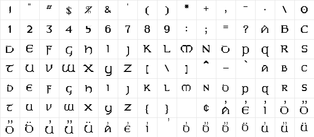 Greek-SenatorHU A Character Map