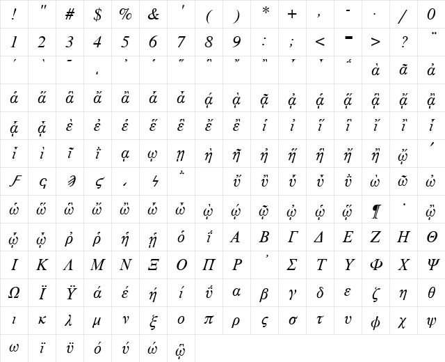 GreekTimesAncientSSK Italic Character Map
