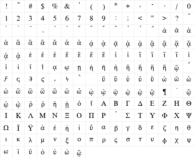 GreekTimesAncientSSK Regular Character Map