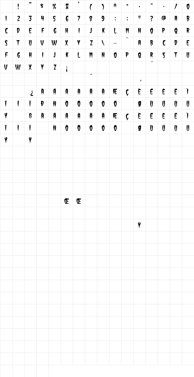 Green Fuz Regular Character Map