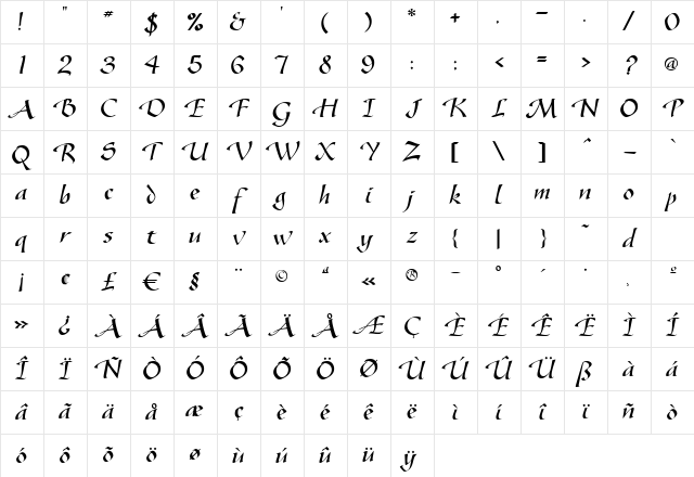 Greenford Regular Character Map Greenford Regular Character Map