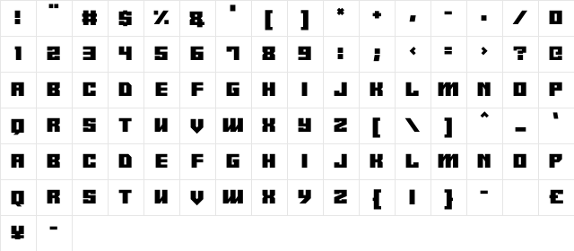 Android y Regular Character Map