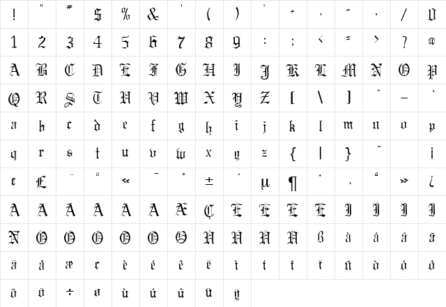 Gregorian Regular Character Map