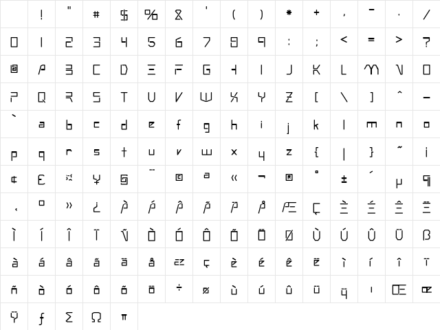 Andromeda Regular Character Map