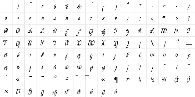 Greifswaler Deutsche Schrift Regular Character Map Greifswaler Deutsche Schrift Regular Character Map