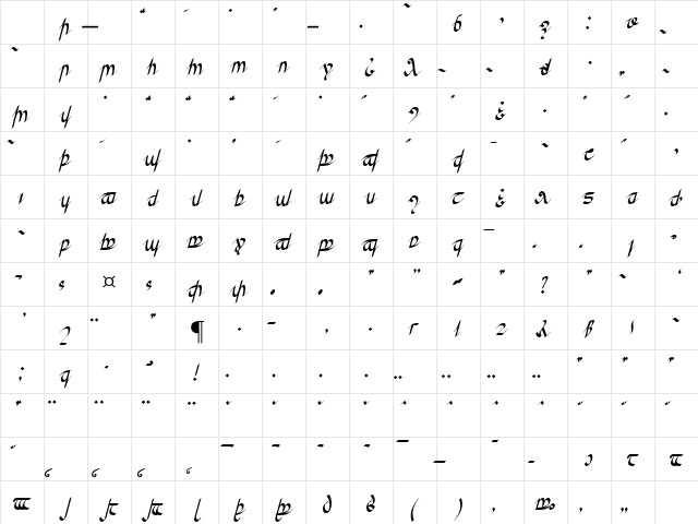 Greifswalder Tengwar Regular Character Map Greifswalder Tengwar Regular Character Map