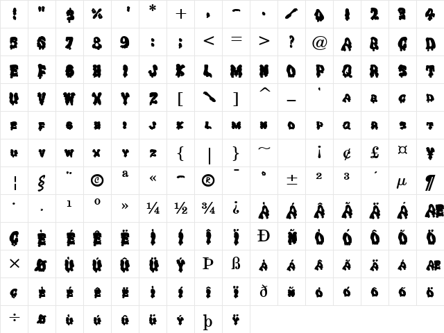 Gremlin Solid Bold Character Map Gremlin Solid Bold Character Map