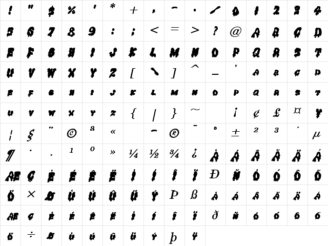 Gremlin Solid BoldItalic Character Map