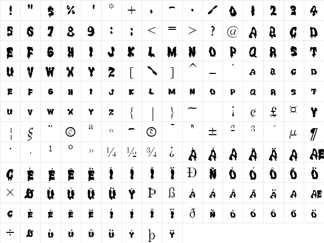 Gremlin Solid Normal Character Map Gremlin Solid Normal Character Map