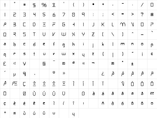 Andromeda Regular Character Map Andromeda Regular Character Map
