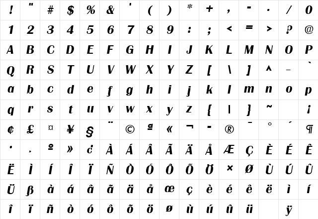 Grenoble Bold Italic Character Map