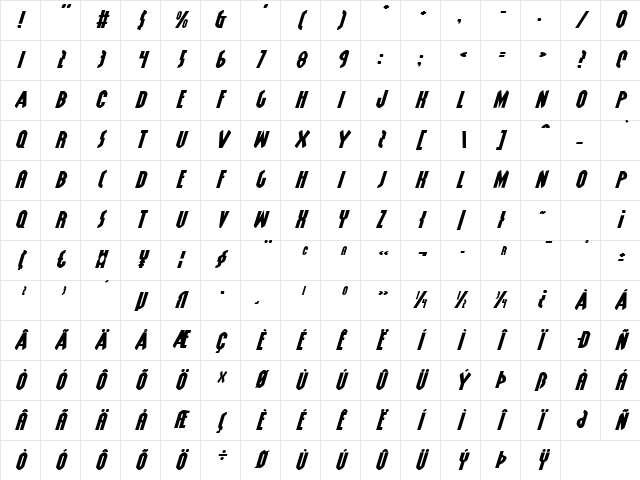 Grendel's Mother ExpItalic Expanded Italic Character Map