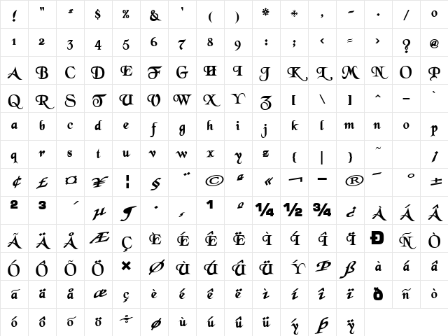 GrenelefeScriptSSi Bold Character Map