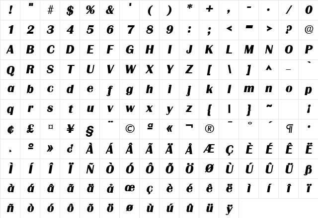 Grenoble Heavy SF Bold Italic Character Map Grenoble Heavy SF Bold Italic Character Map