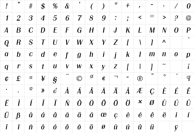 Grenoble Italic Character Map
