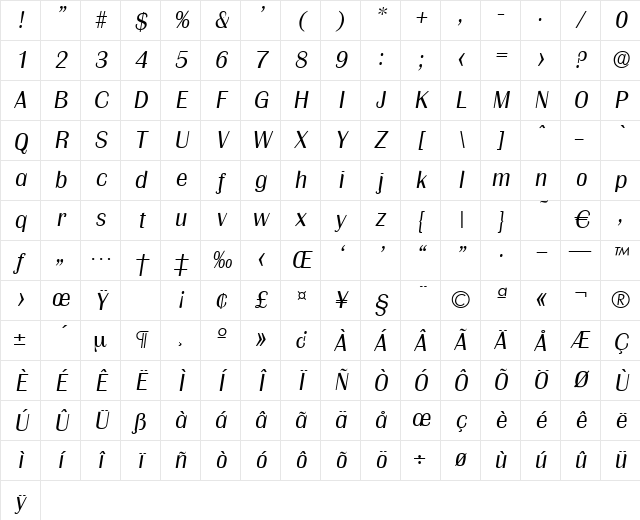 Grenoble-LightIta Regular Character Map