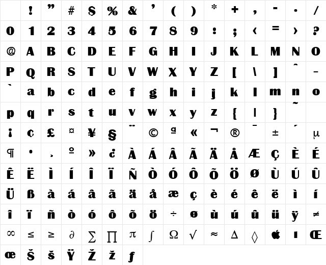 Grenoble-Serial-Heavy Regular Character Map Grenoble-Serial-Heavy Regular Character Map