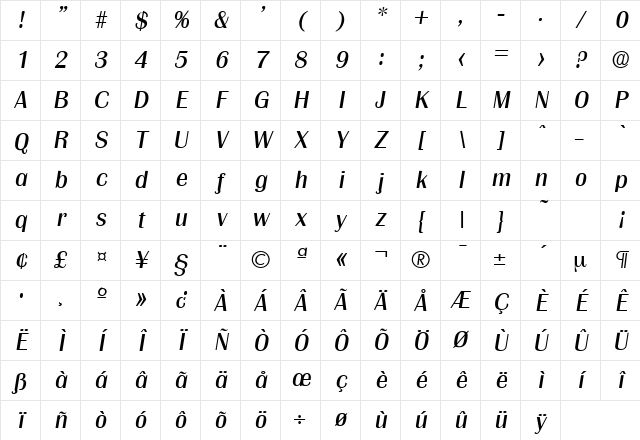 Grenoble-Serial DB RegularItalic Character Map Grenoble-Serial DB RegularItalic Character Map
