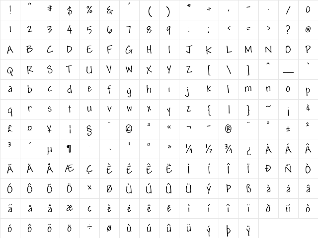 Andy Regular Character Map
