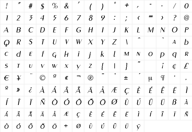 Greyhound Italic Character Map