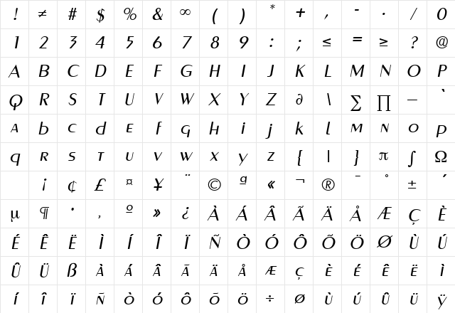 Greyhound RegularItalic Character Map