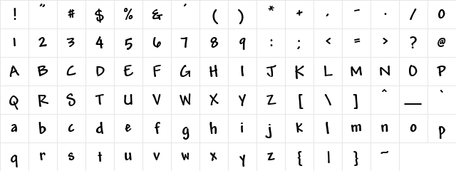 Andy Bold Character Map