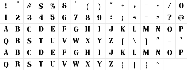 a Angkatan Bersenjata Regular Character Map