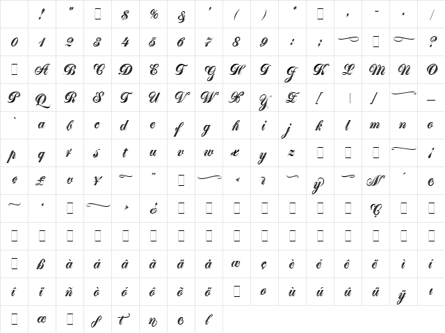 Greyton Script Let Plain Character Map