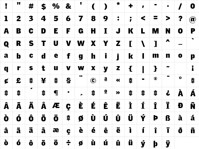 Griffith Gothic Black Ultra Character Map