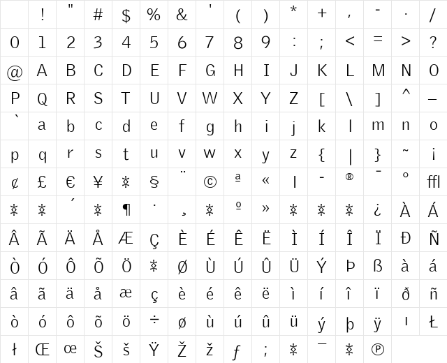 GriffithGothic Regular Character Map