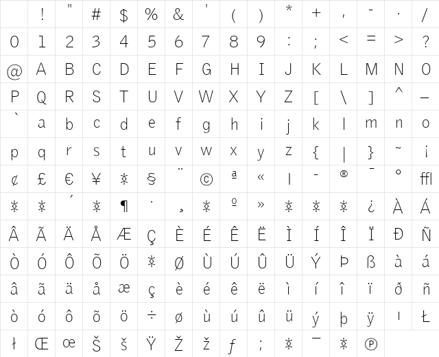 GriffithGothic Regular Character Map GriffithGothic Regular Character Map
