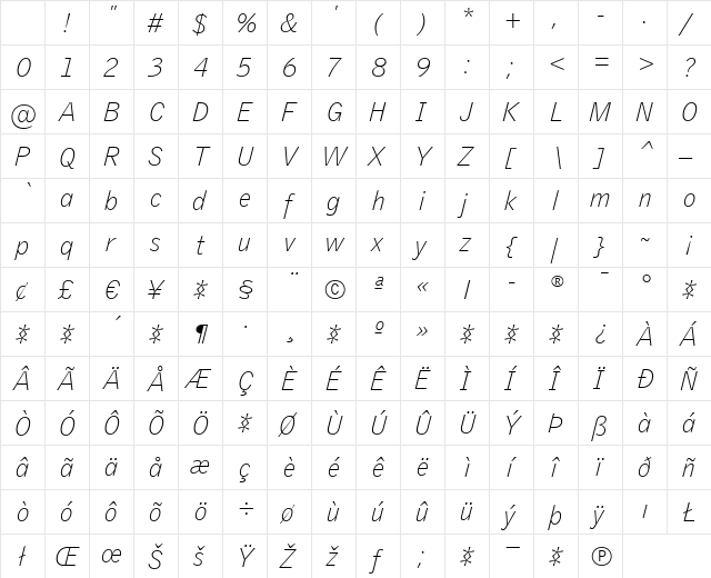 GriffithGothic Italic Character Map GriffithGothic Italic Character Map