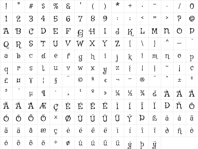 Griffy Regular Character Map