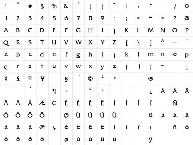 Keep Talking 9 Regular Character Map