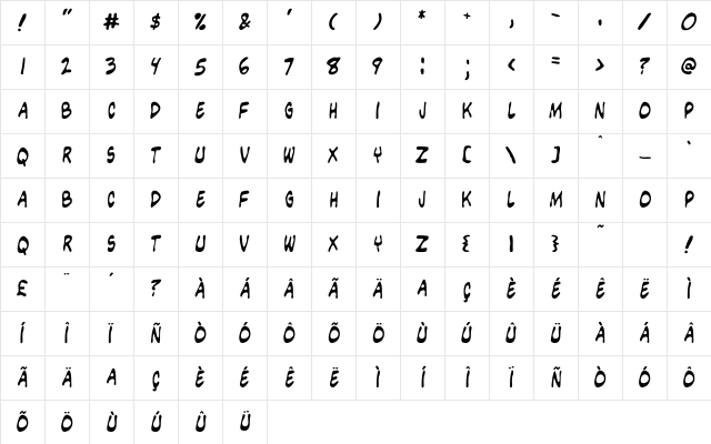 Grimmy Medium Character Map