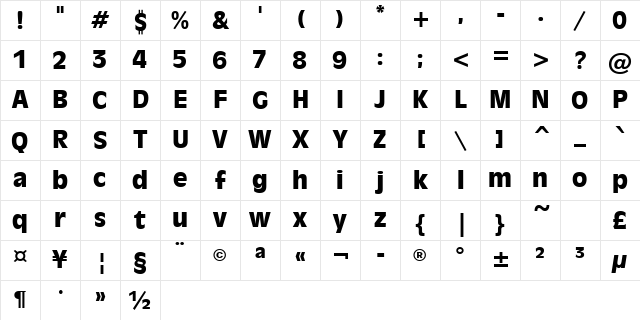 Incised901Greek BT Black Character Map