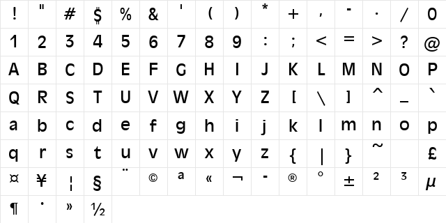 Incised901Greek BT Roman Character Map