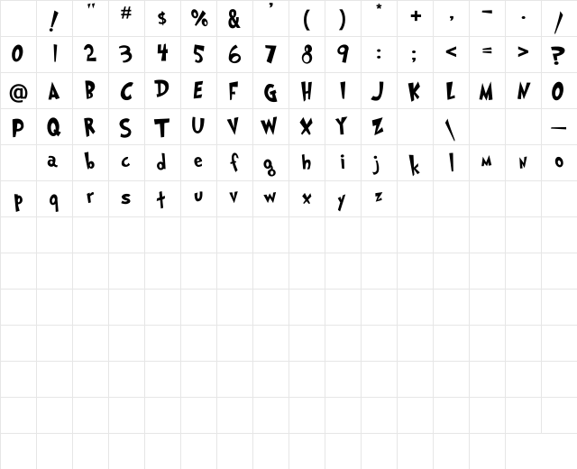 NewUnicodeFont Regular Character Map NewUnicodeFont Regular Character Map