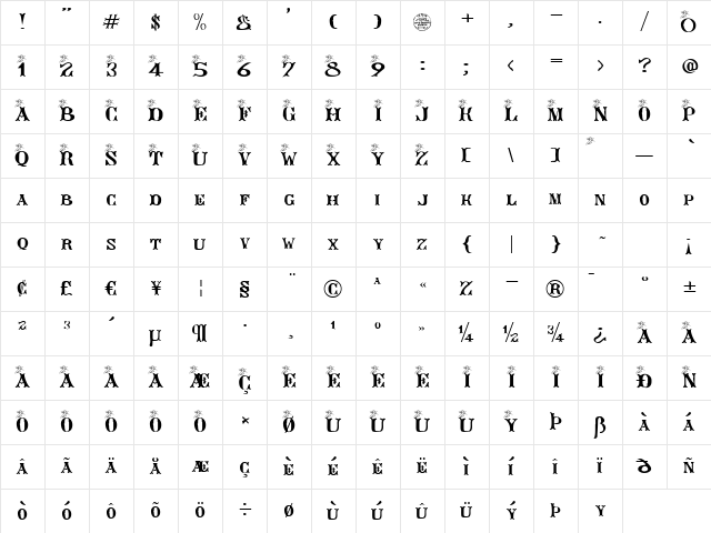 AngeGardien Regular Character Map